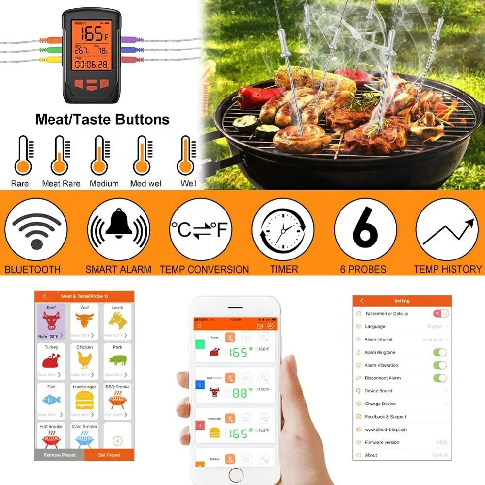 Bluetooth Meat Thermometer, Wireless Digital BBQ Cooking Thermometer for Oven Grill