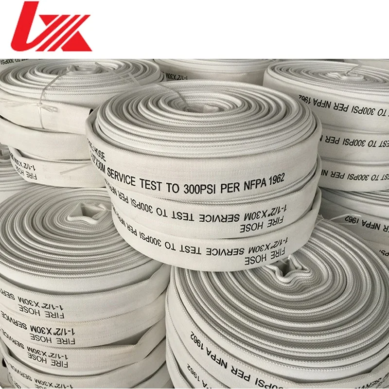 Moderate price fire resistant types of fire hose rolls, View PU lined