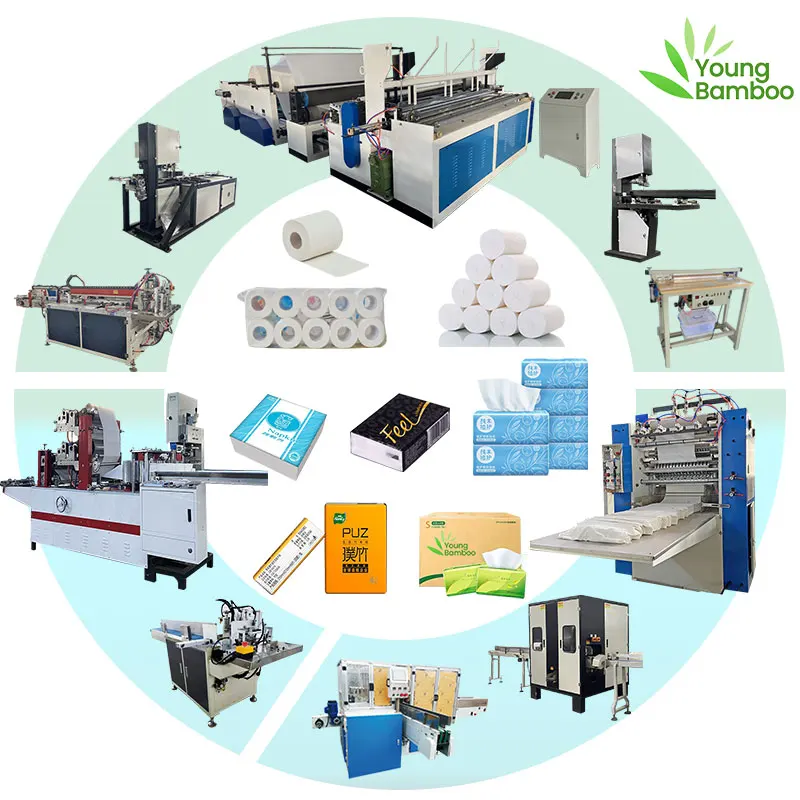 

High speed toilet tissue paper making machine small business machine of toilet tissue paper rolls