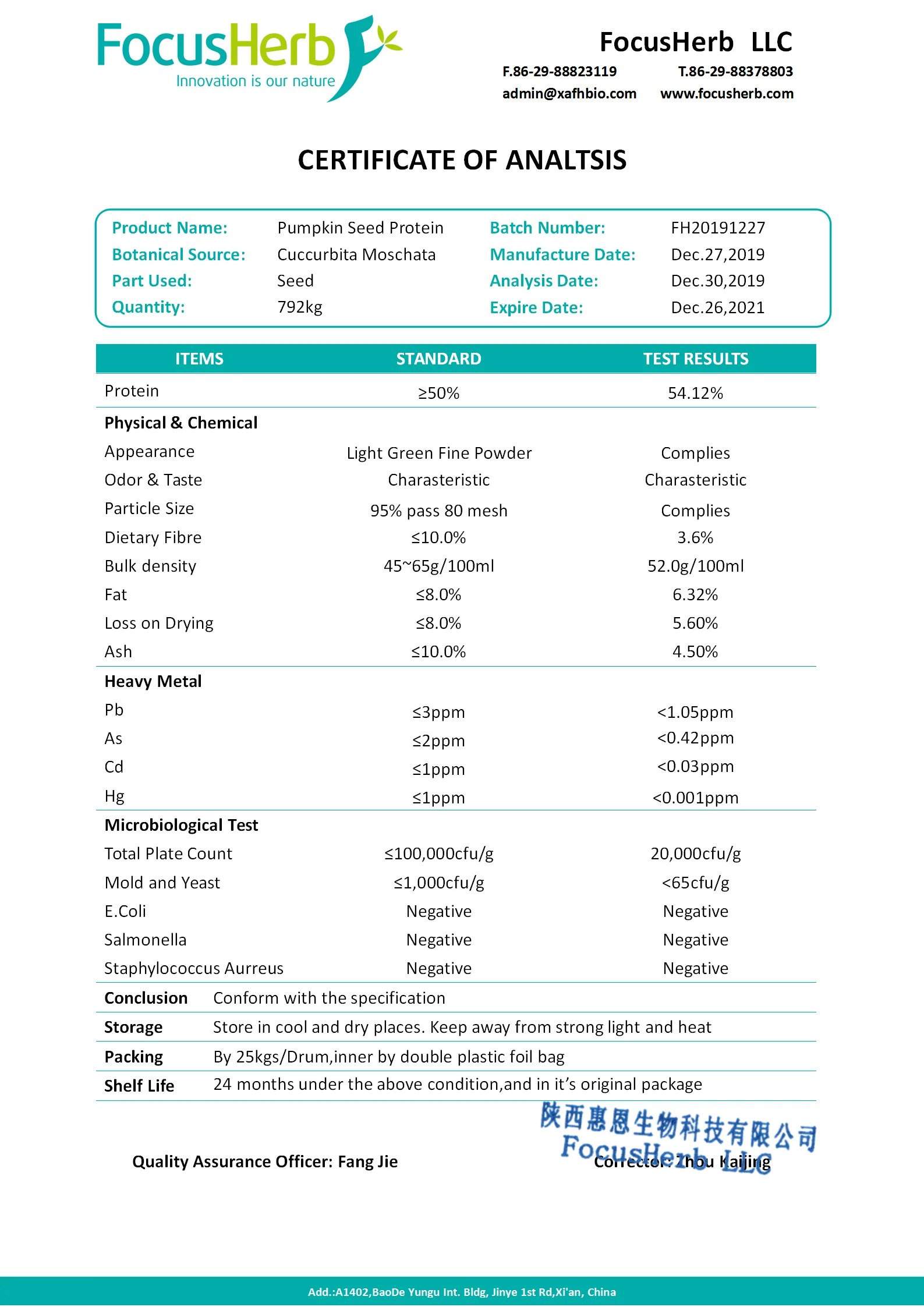 60 20 - 99 kilograms $16.56 100 - 999 kilograms $13.