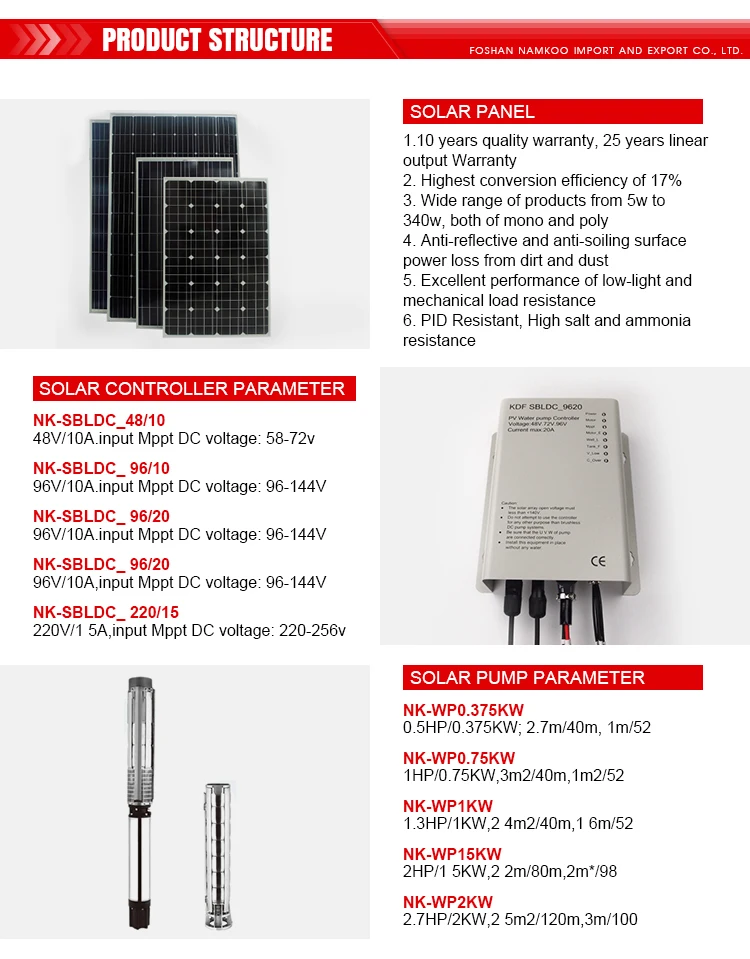 Best price DC solar water pump for agriculture