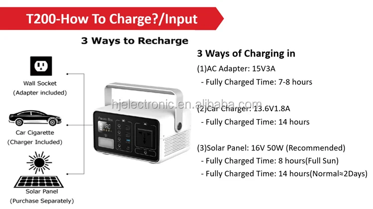 200W portable power generator 60000mAh power bank for Outdoor camping and Fan - ANKUX.COM
