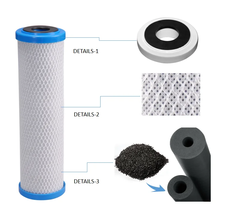 
Granular Activated Carbon Filter Cartridge 