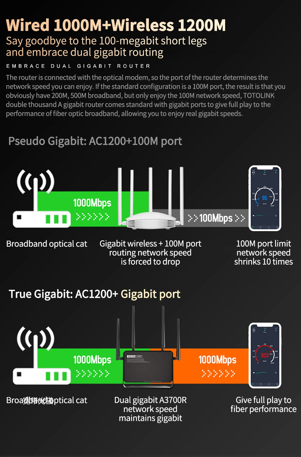 TOTLINK-A3700R (13).jpg