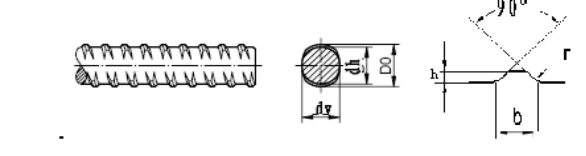 PSB 930 POST TENSIONING SYSTEMS