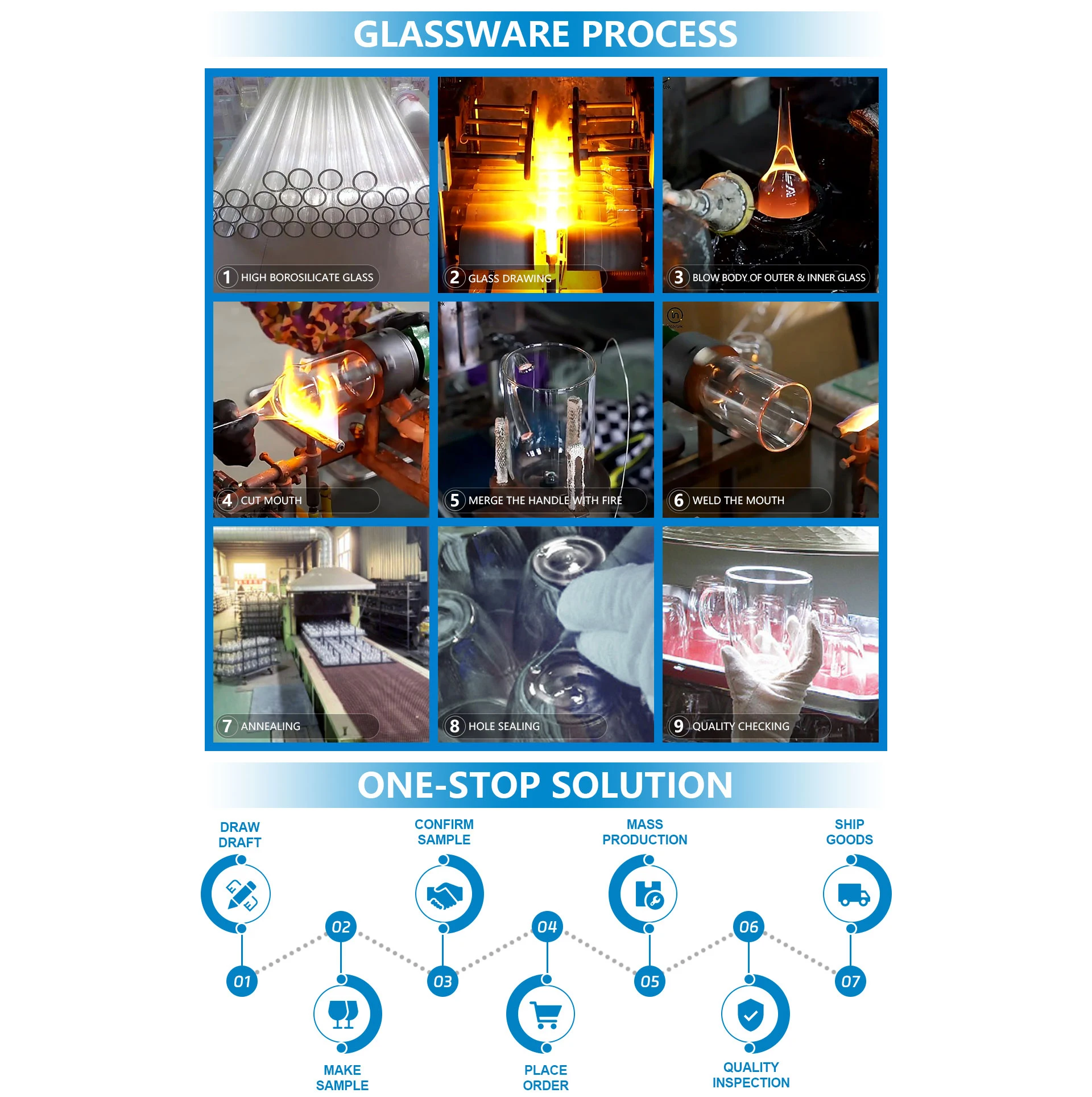 Shanxi Jingsheng Glassware Co., Ltd. custom Glassware, double wall glass
