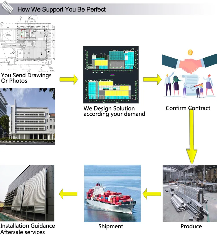 Vergola openning roof sun louver shutter aluminum roof pergola louvre roof