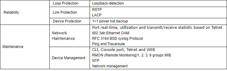 ftth 1u fiber optic gepon olt epon 8 port for bdcom,huawei, zte,fiberhome