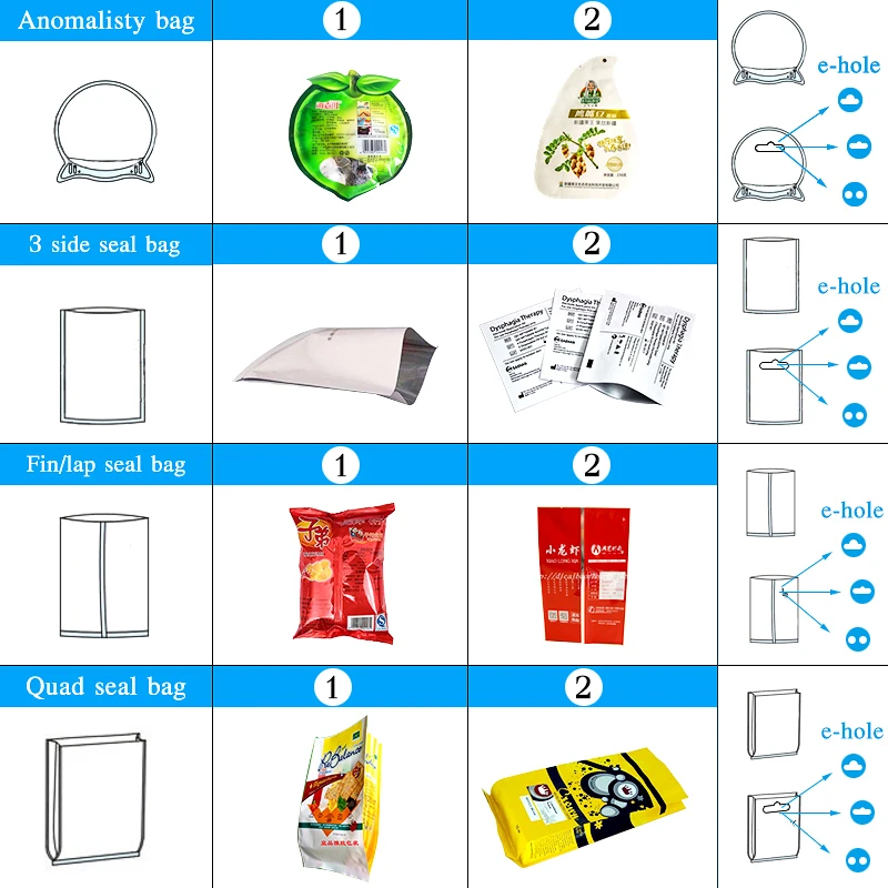 
Automatic Premade spout Pouch Seal and Fill Milk Packing Machine 
