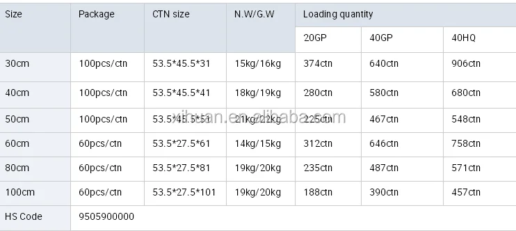 confetti cannons 2.png