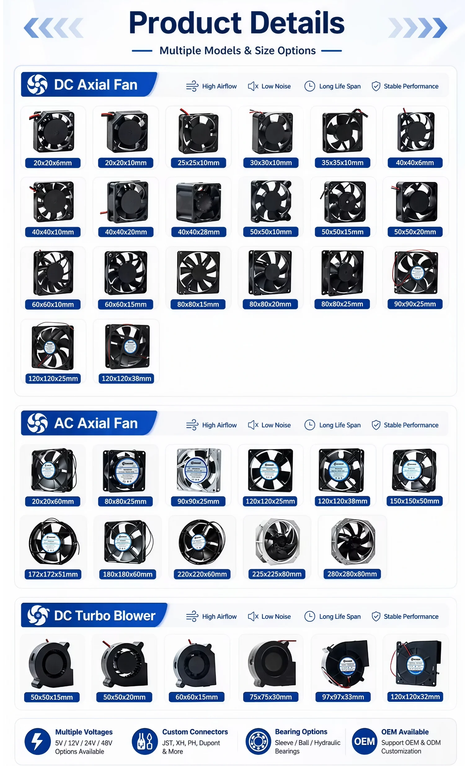 Axial Flow Fan, AVC, DATA1238B8H, 48V, 0.33A - detail 22