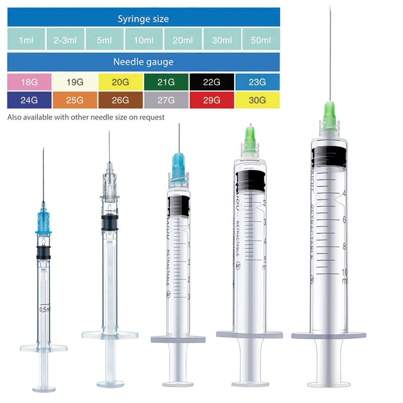 Disposable Syringe Medical Consumables Disposable Products 5cc Syringes ...