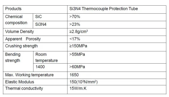 Si3N4 Protection Tube.png