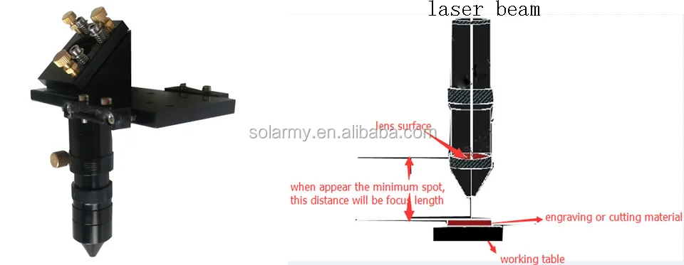 Lens cleaning  (2).jpg