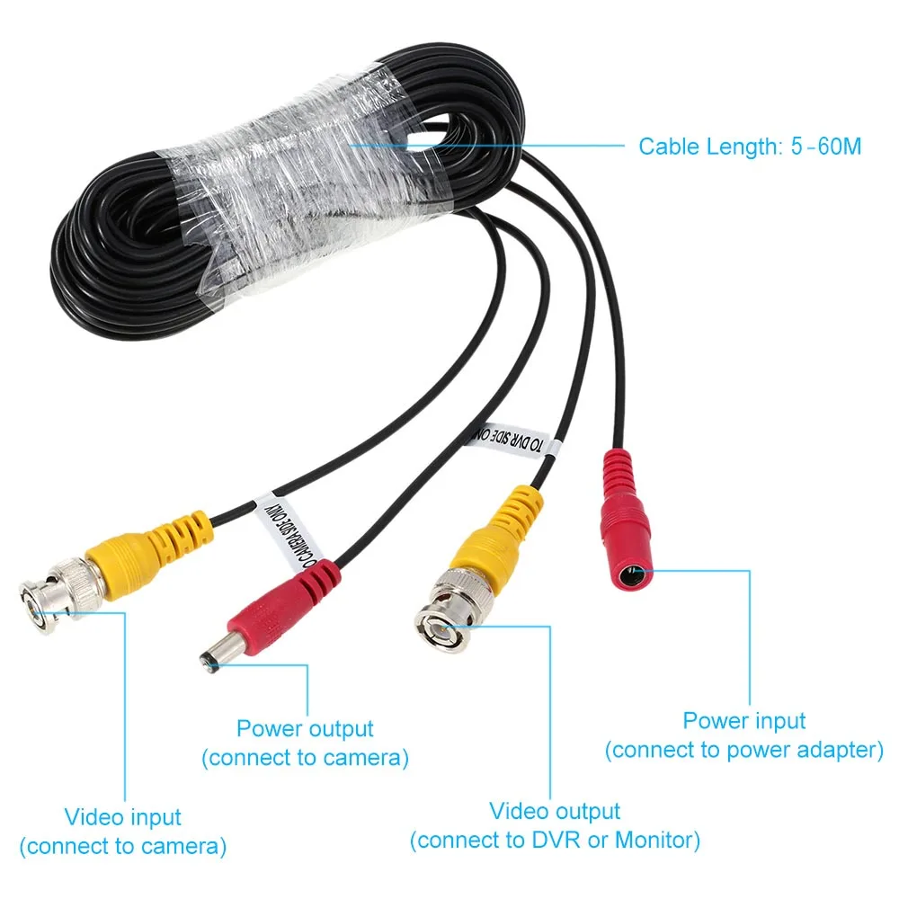 CCTV cable  (3).jpg