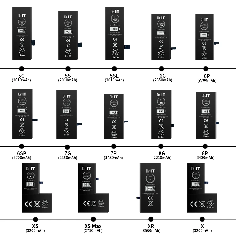 

Dr IT China Mobile Phone Battery For Iphone5 5s 5c 5se se2 Rechargeable Batteries