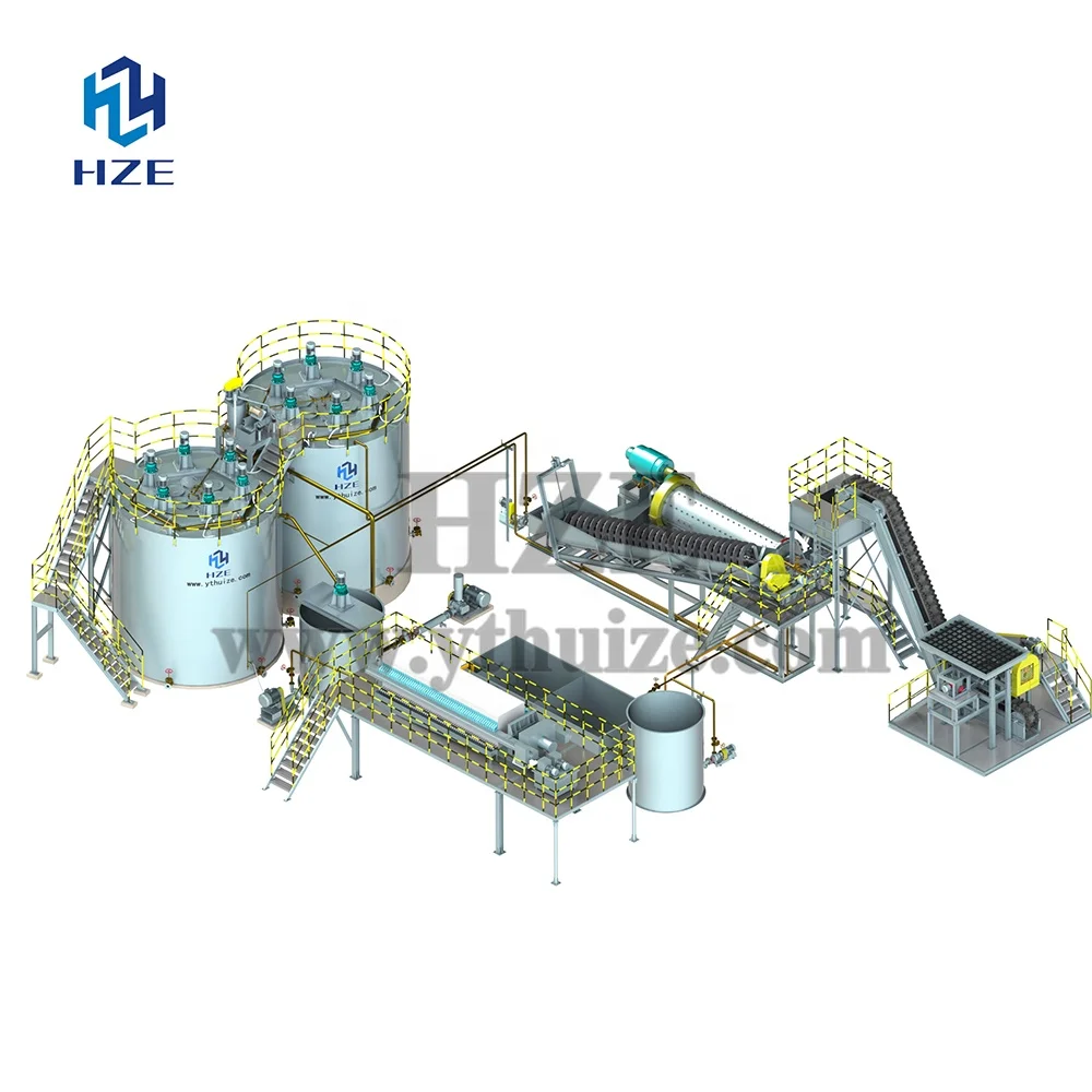 
Small Scale Modular Gold CIL Plant 