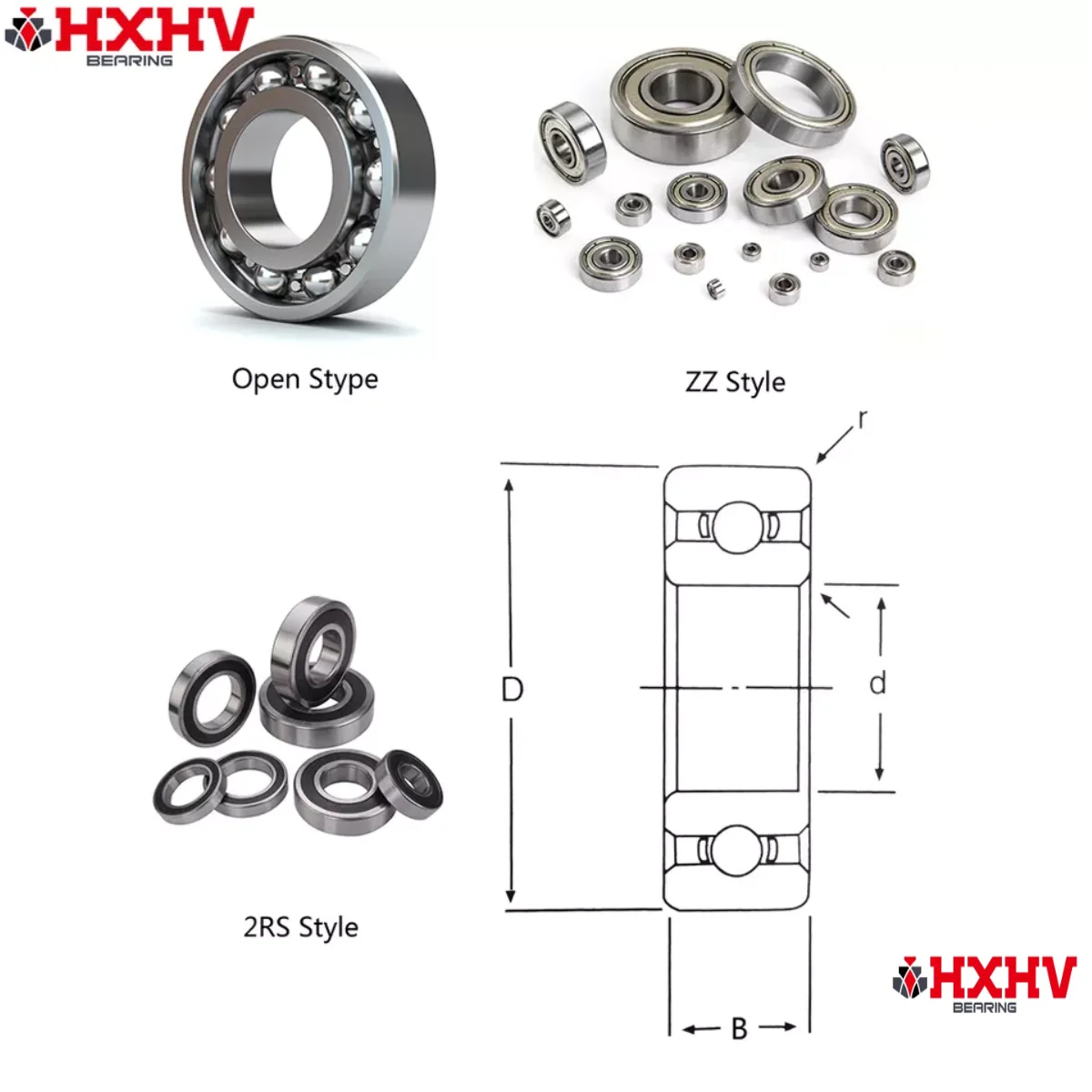 Hxhv深沟球轴承6207 6208 6210 62102 6212 6214 6215 6216 6206价格621250 C3 - Buy  Hxhv深沟球轴承6207、6208、6210、62102、6212 6214 6215 6216 6206 621250