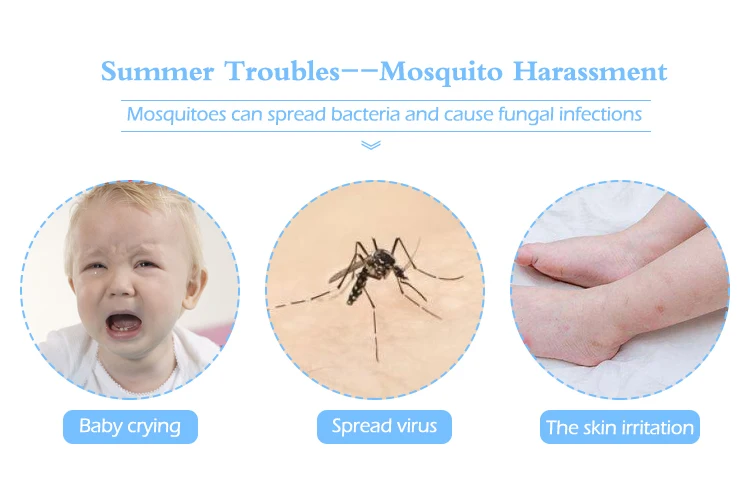 mosquito bracelet (2).jpg