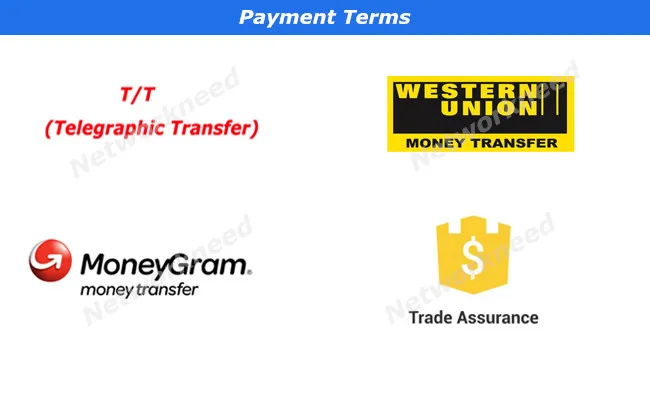 Payment Terms_