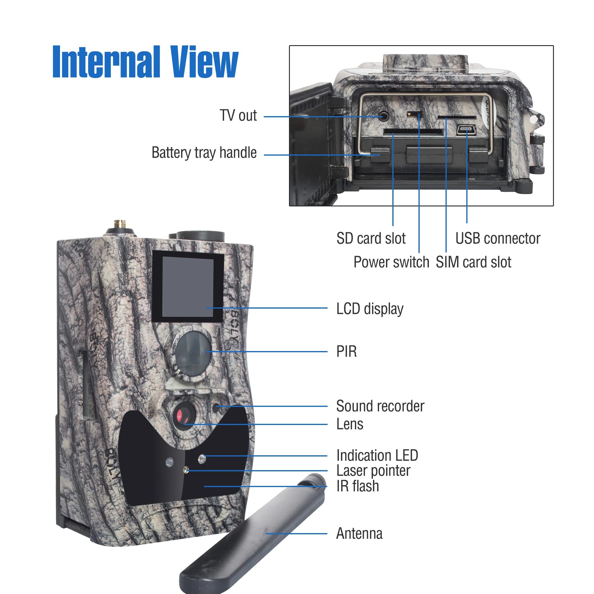 
Boly 4G Wireless Trail Camera 24MP1080P Scouting Hunting Camera 90ft Detection 940nm IR Support Audio Recording Molnus Cloud 