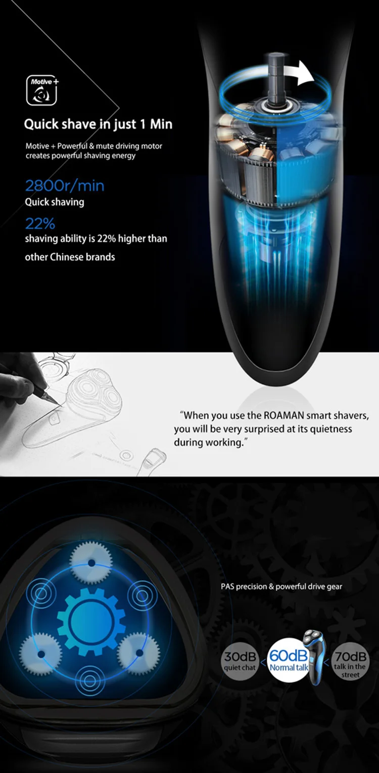 RMS7105-shaver-details_02.jpg
