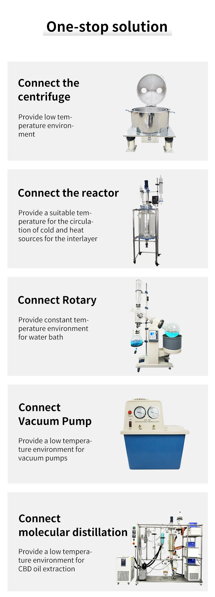 Competitive Price Lab System Homemade Water Industrial Cooling Chiller