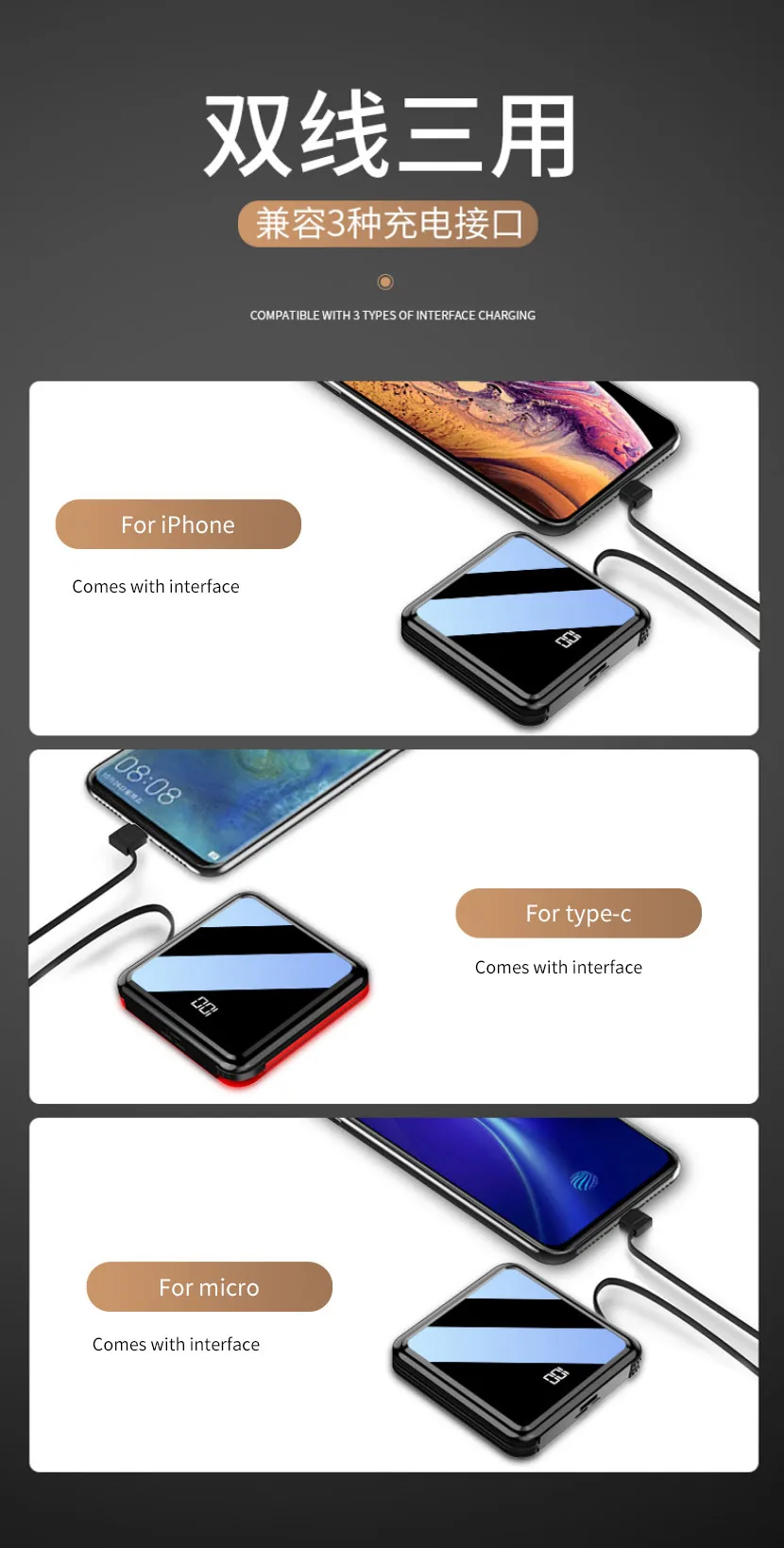 LAIMODA Powerbank Wireless 10000Mah Supply 20000Mah Mini Mi Mobile Charger Generator Portable Station Solar Power Bank - ANKUX.COM
