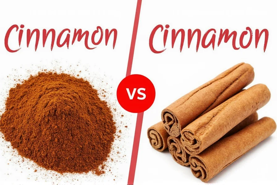 Cinnamon Health Benefits