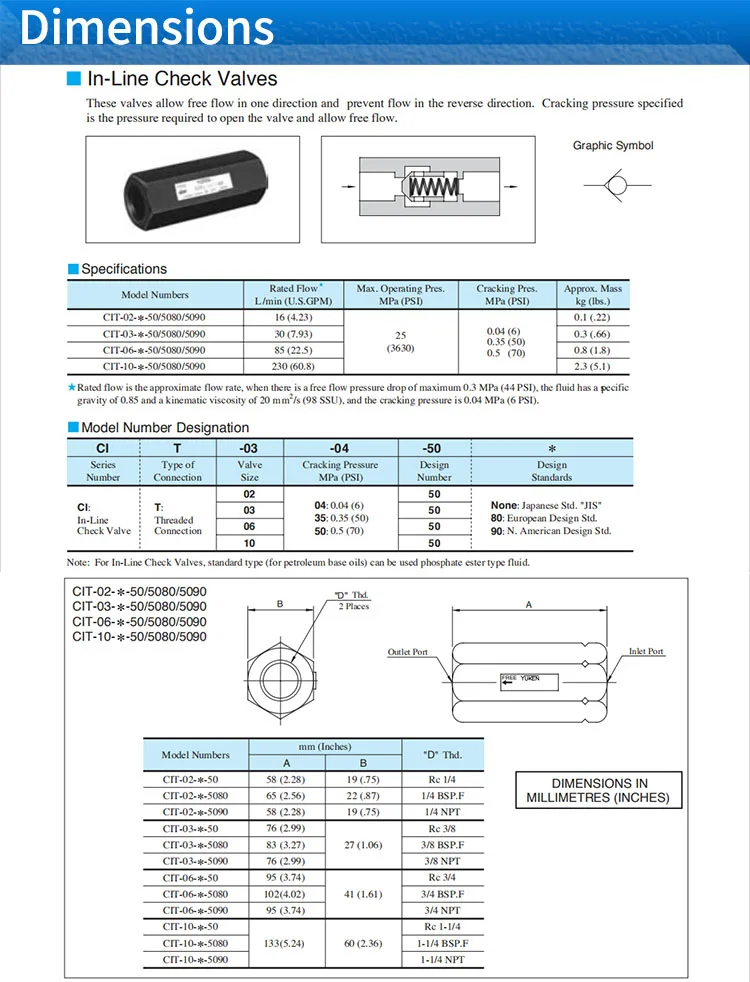 Yuken Cit Series Cit-03 Cit-06 Cit-10 Hydraulic Right Angle Check ...