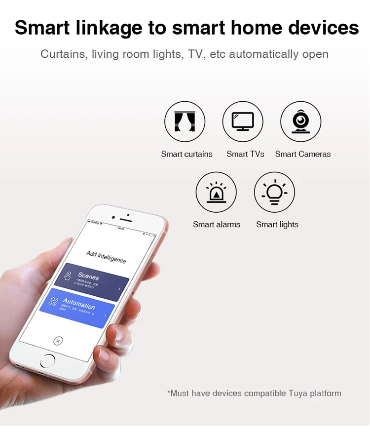 WiFi APP Wireless Control Smart Safe Home Anti-burglar Security Alarm System - ANKUX.COM