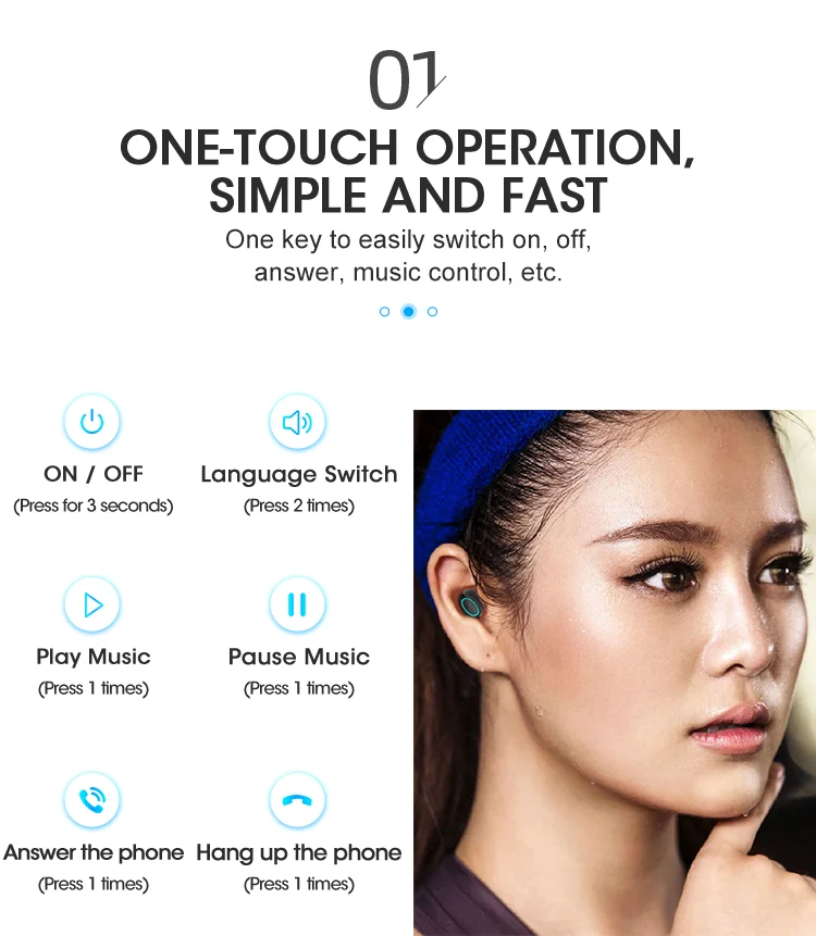 Sport Oem Headphone Tws True Wireless Radio Earphone 5.0 Wireless Earbuds with Ipx6 Waterproof - ANKUX.COM
