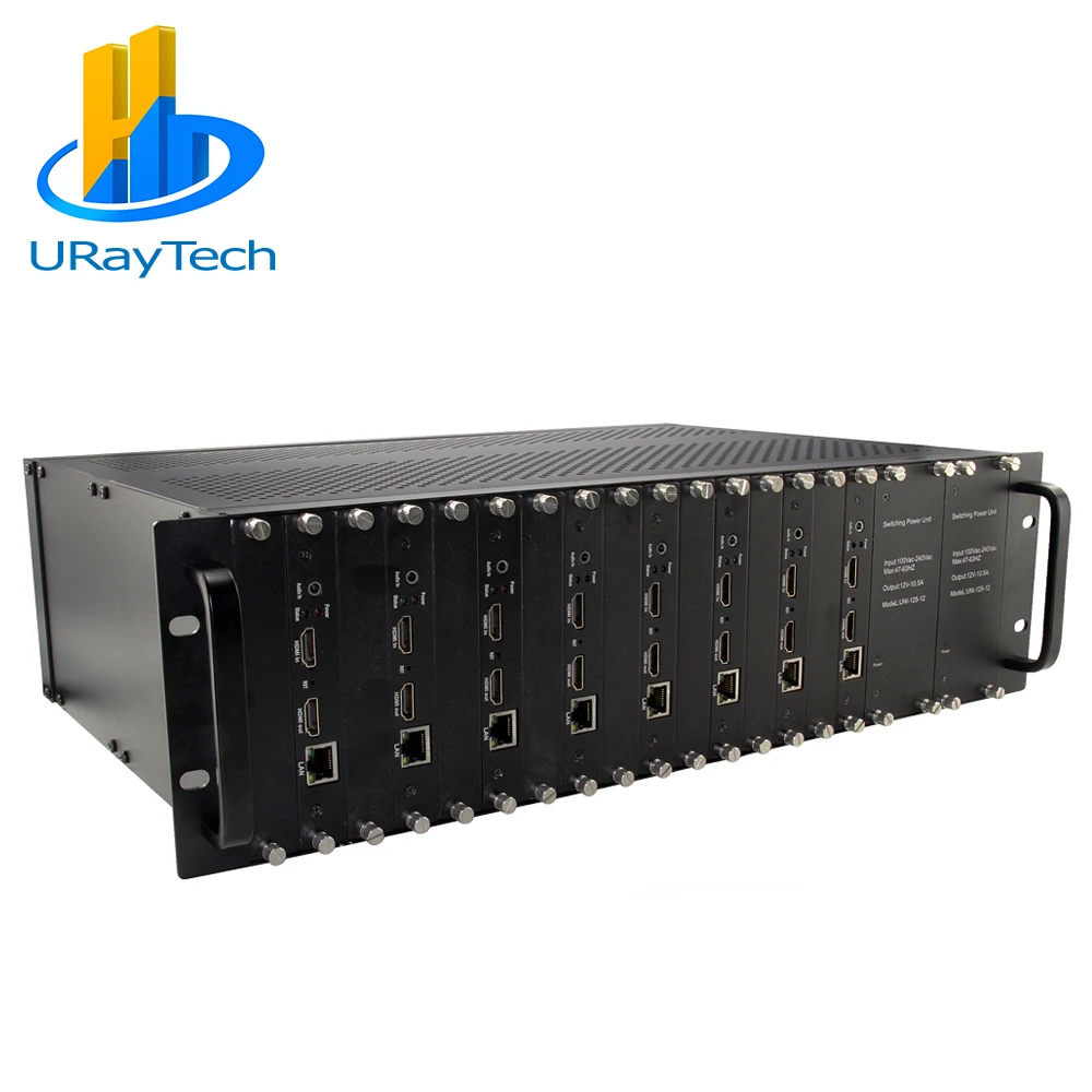 URay 3U Rack 8 In 1 H.264 HDMI