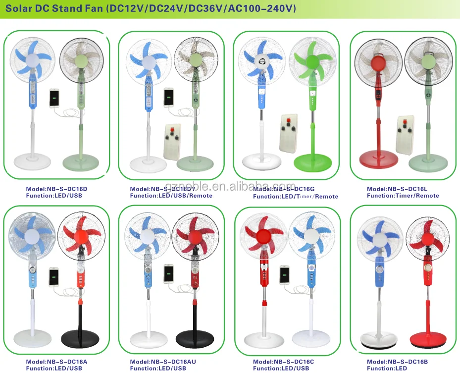 16'' Standard Ac Electric Sunny Fan Dc Lahore Table Fan In Pakistan