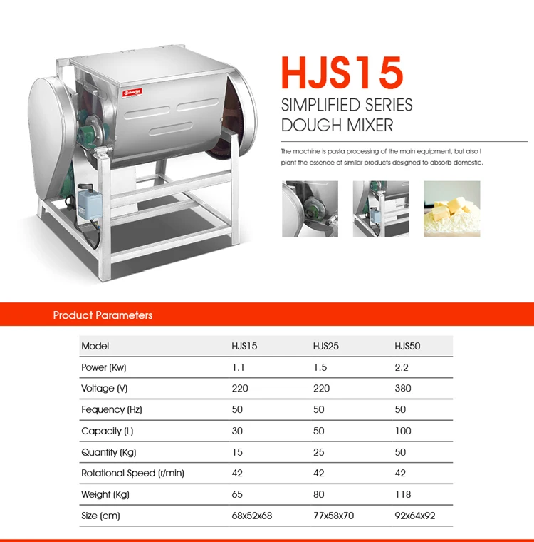 75kg Double Motor Double Speed Spiral Dough Mixer Used For Bread Buy