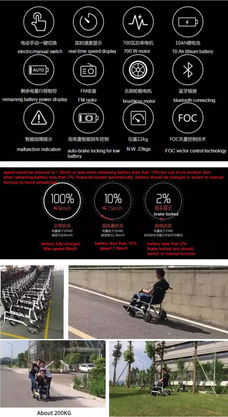 Electric Wheelchair (36)
