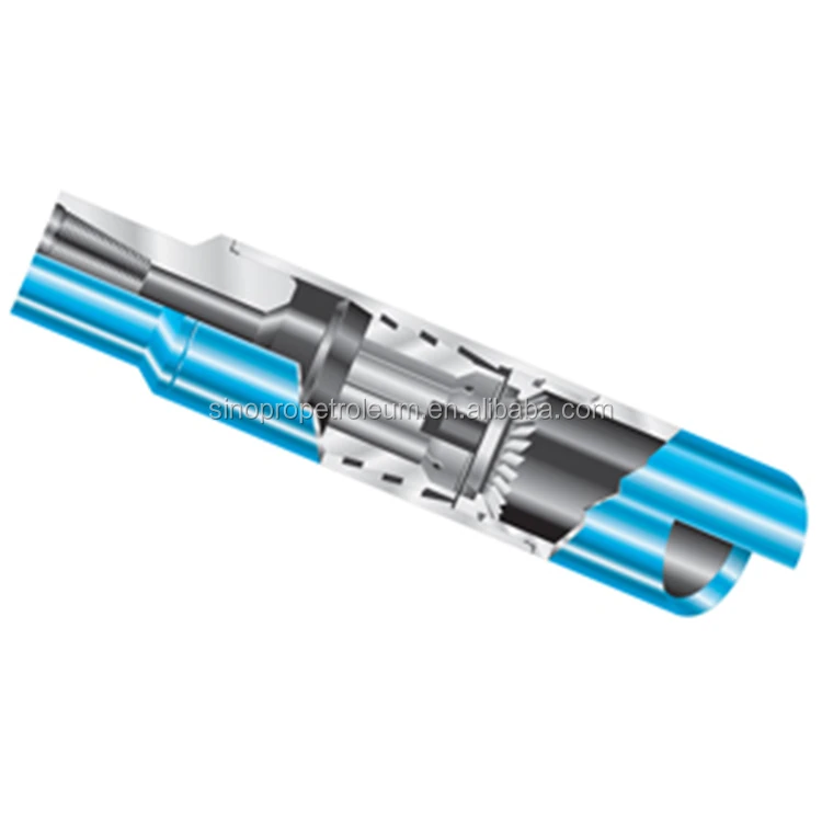 Api Wireline Fishing Tools Standard Releasing And Circulating Overshots