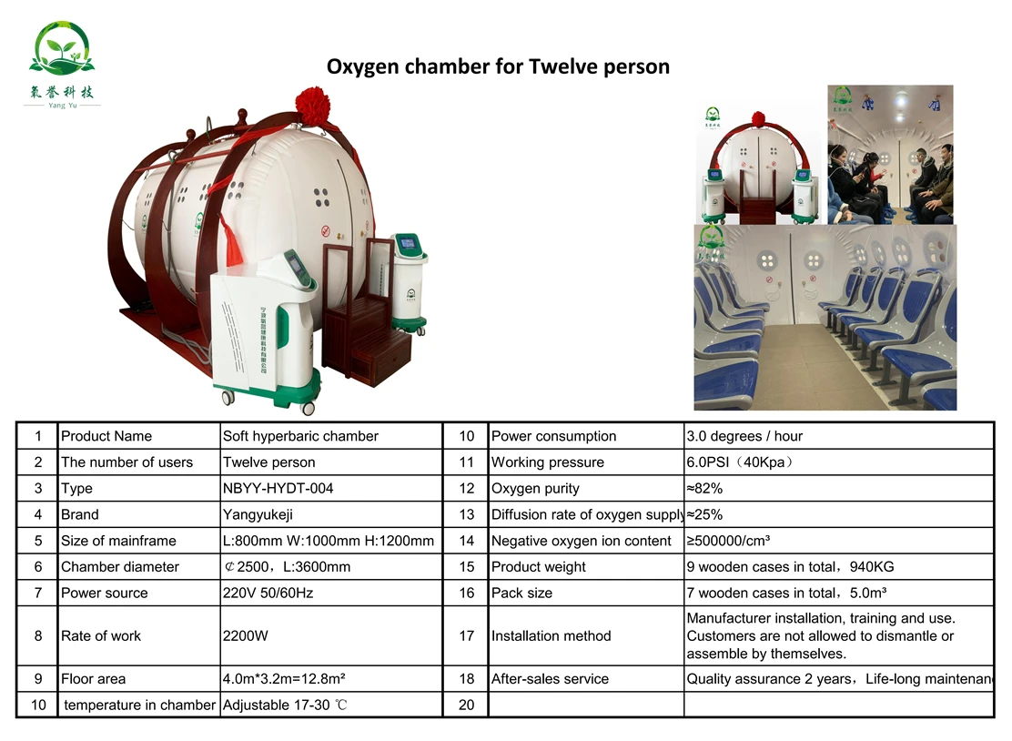 oxygen chamber- (12)