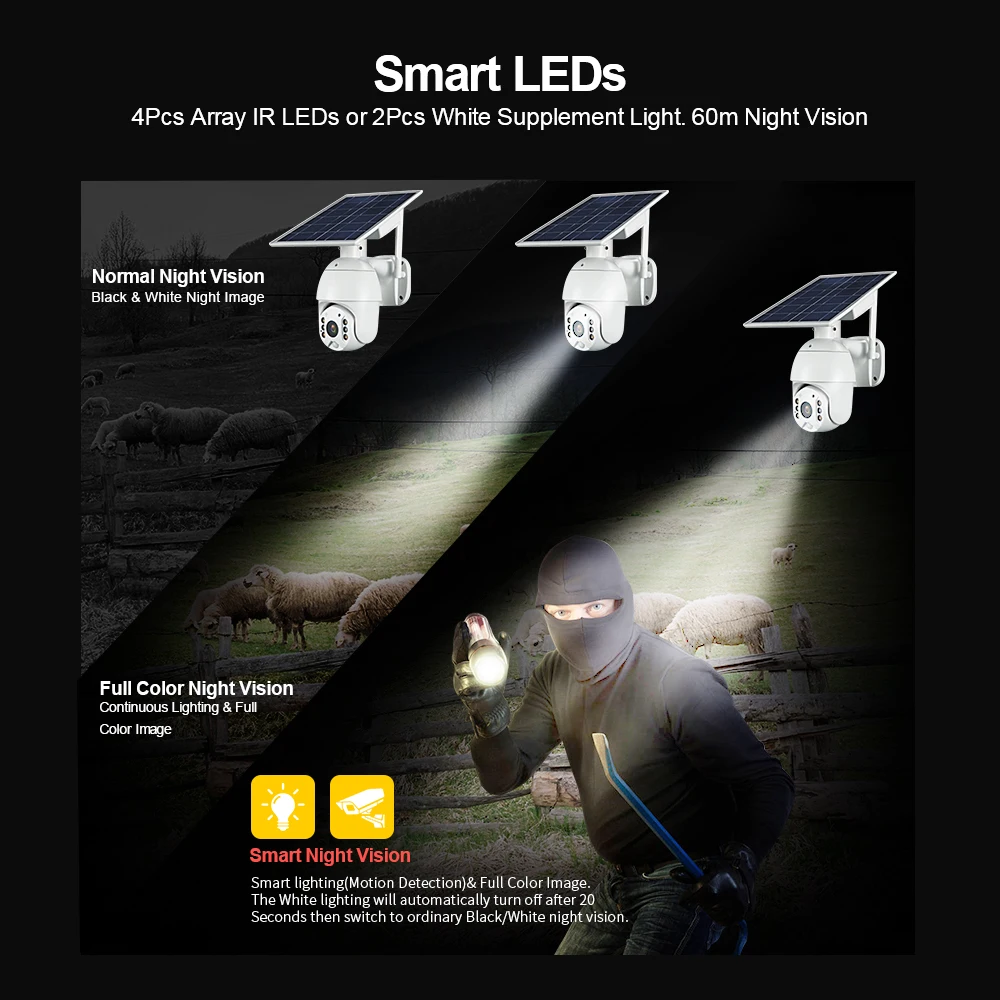 
2020 new 4g 2mp Hd Ite Zoom Cctv Cam Solar Battery Powered Video Surveillance Wifi Ip Outdoor PTZ Camera With Pir 