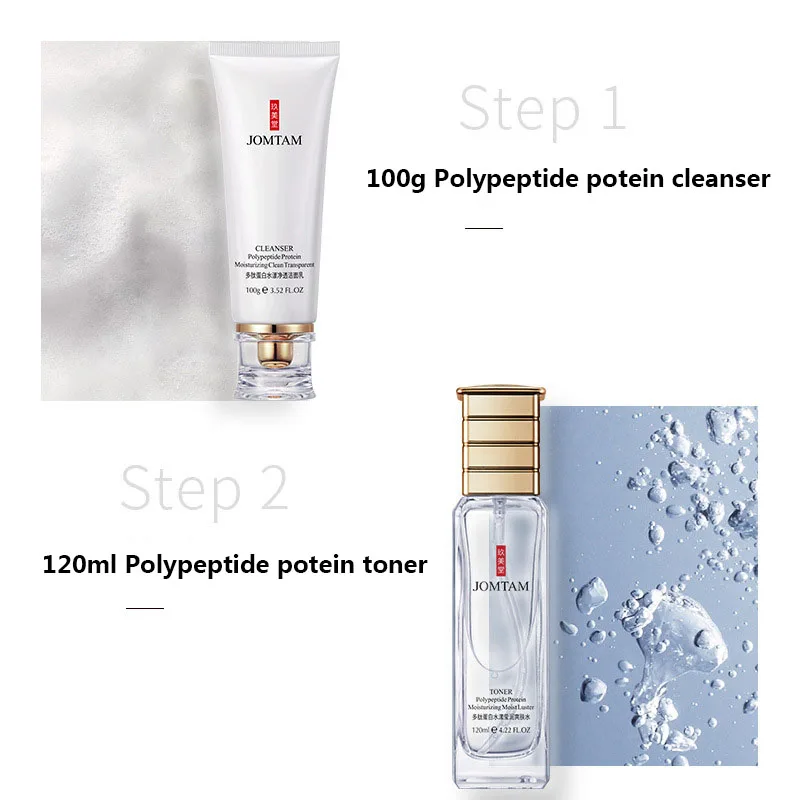 polypeptide in skin care