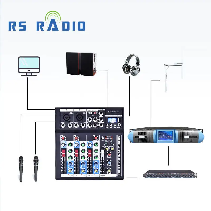 

RS Cables 7 Pcs Studio Equipments Radio Antenna 1000W Radio Station Complete Fm Transmitter 1kw