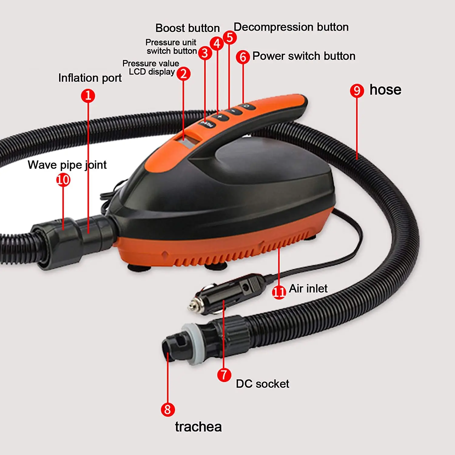 

12v sup pump electric wired portable smart digita paddle board inflator pump air inflatable boat kayak compressor air pump