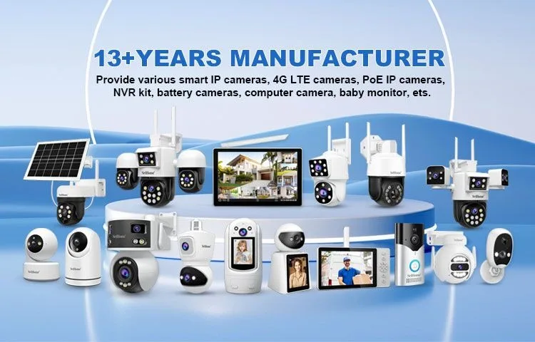 Company Overview - Shenzhen Sricctv Technology Co., Ltd.