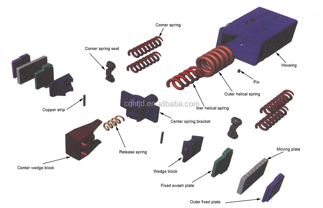 High Capacity Draft Gear For Railway Wagon Buy Train Draft Gear,Railway Draft Gear,China Draft