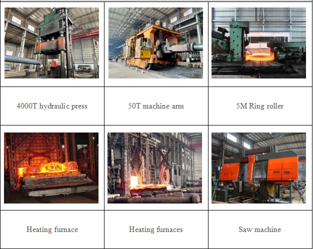 Grinding Mill 34CrNiMo6 Kiln Support Roller Casting Alloy Steel
