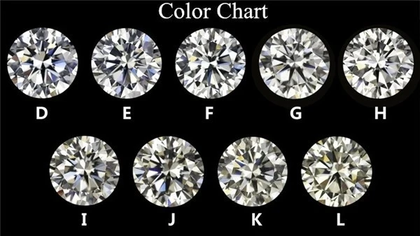 
Lab Grown White Moissanite Diamond Price Per Carat moissanite with D color 