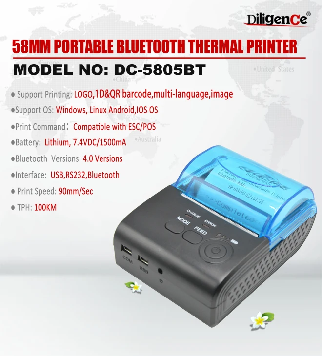 print image thermal printer android