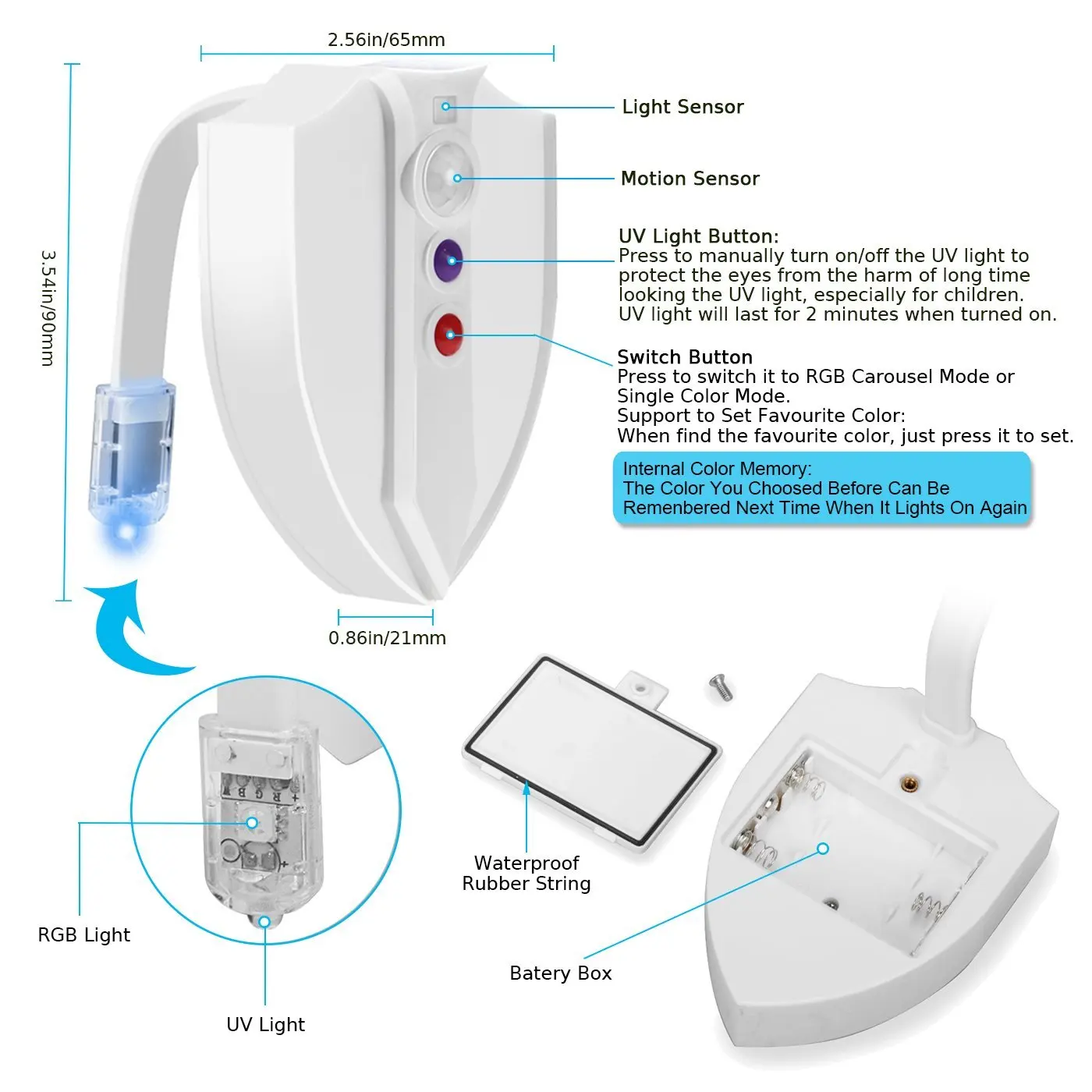 Sterilization  (26).jpg