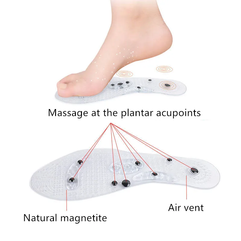 2020 Hot Selling Plantar Fasciitis Relief Plantar Acupoint Massage Pvc Therapy