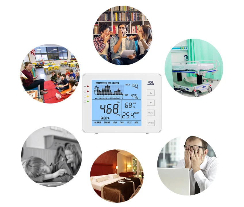 CO2 monitor application.jpg
